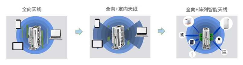 利来老牌国际官网app智能SRM825WN-EA模组规格书211202-2.png